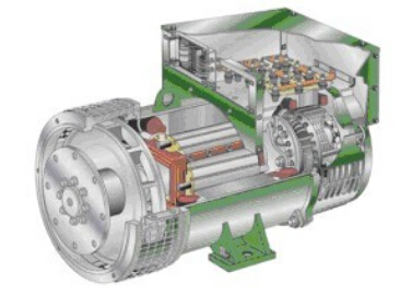 奉新发电机内部结构图